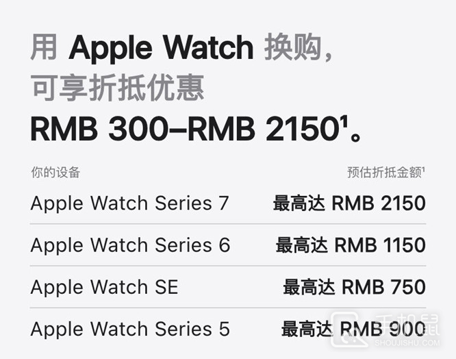 Apple Watch SE换购最多能抵扣多少钱