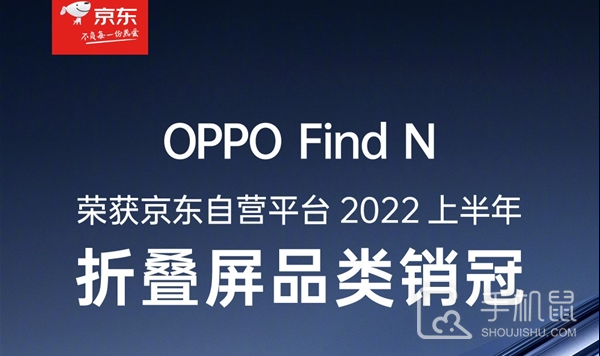 京东2022上半年折叠屏销冠揭晓：OPPO Find N夺得冠军！