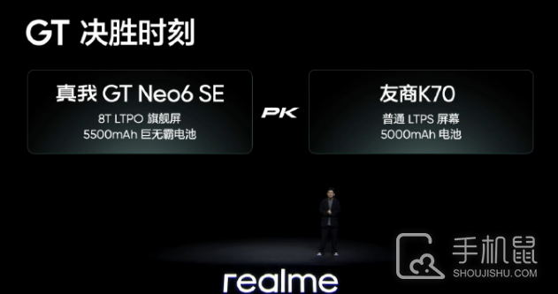 越级式对标，真我 GT Neo6 SE无视Redmi Turbo 3直接和Redmi K70对打？