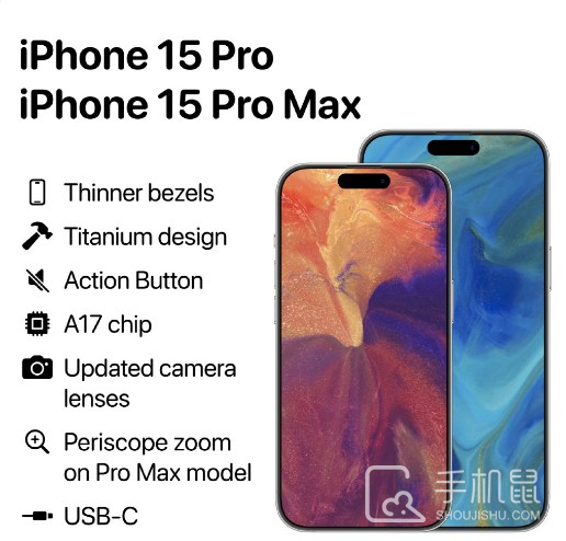 iPhone15价格将上涨，pro max版本预计9999元起步！