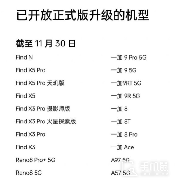 OPPO A95开放 ColorOS 13.0 × Android 13 正式版升级