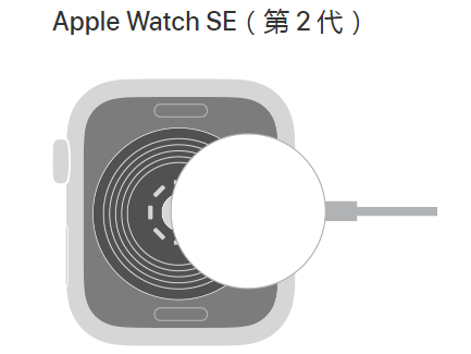 Apple Watch SE 2怎么充电