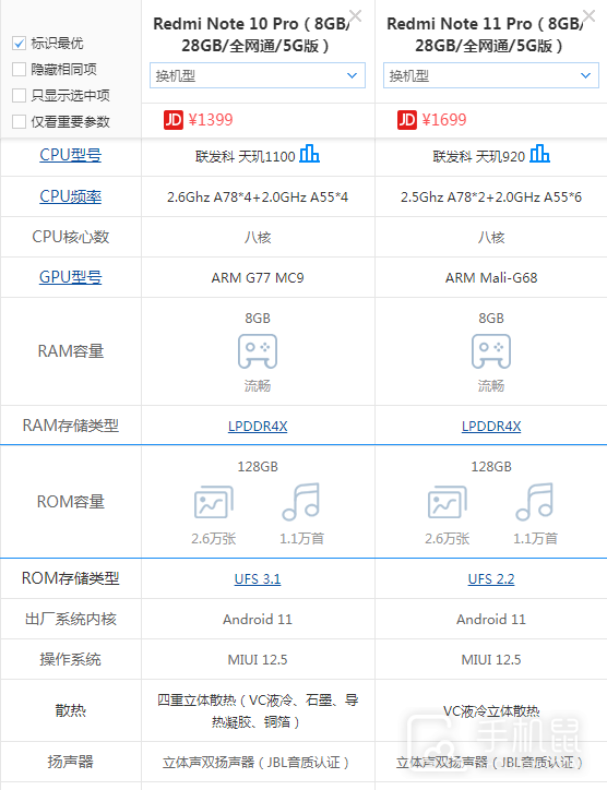 Redmi Note 11 Pro和Redmi Note 10 Pro区别介绍