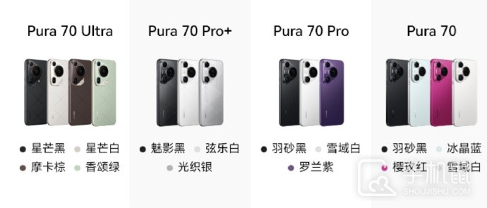 华为Pura70 Pro+和荣耀Magic6 Pro的参数对比