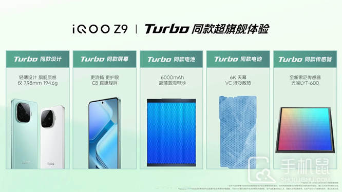 iQOO Z9和iQOO Z9 Turbo的参数对比
