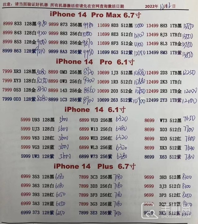 同一系列却天差地别，iPhone 14再跌价基本与iPhone13持平
