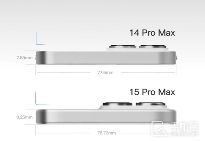 iPhone 15 Pro Max或半斤重，这下砸脸上得肿