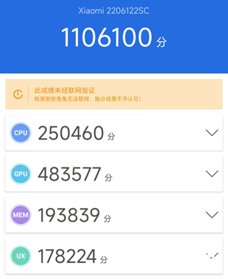 Xiaomi 12S Pro跑分多少