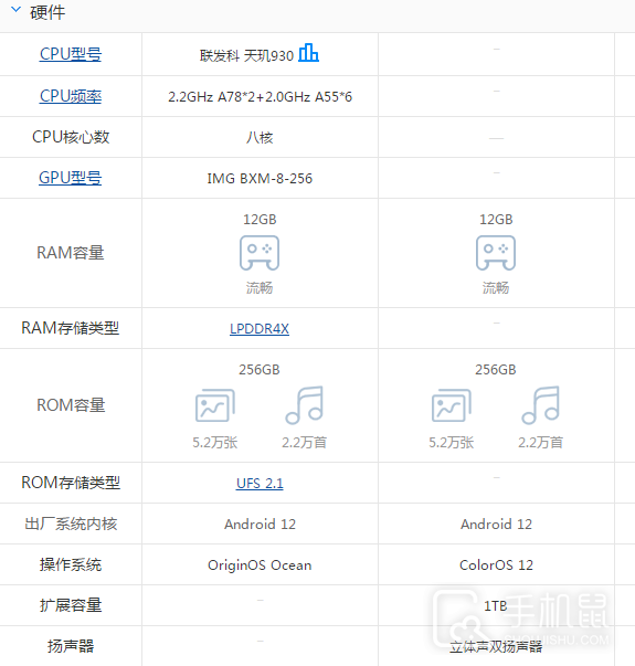 5mm耳机接口,配备环绕式立体双扬声器在屏幕上面看vivo y77其