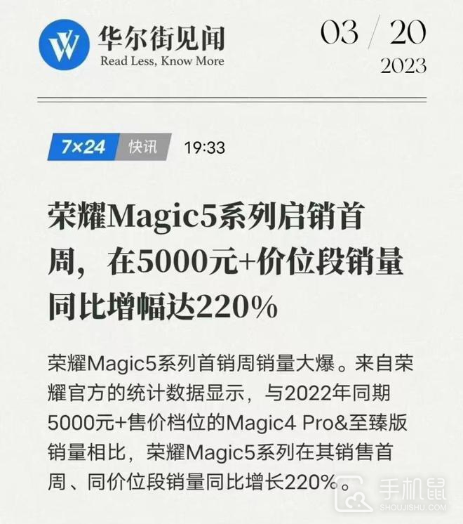 相比Magic4系列销量增长220%，荣耀Magic5系列首销不负众望！
