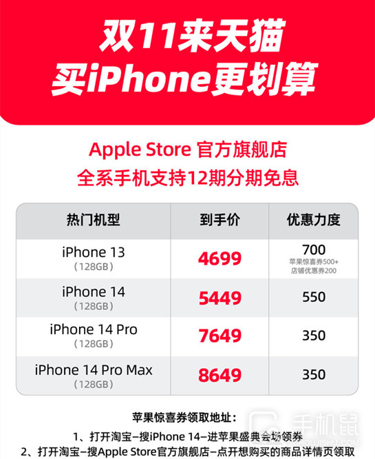 天猫双十一买iPhone 14可以用苹果惊喜券吗