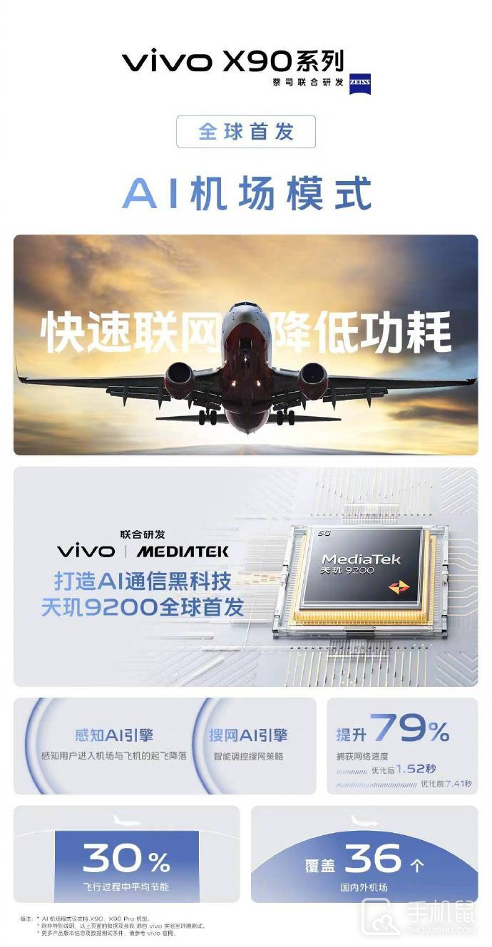 vivo X90 / Pro 全球首发AI机场模式，春运长途飞机都不怕网速慢了！
